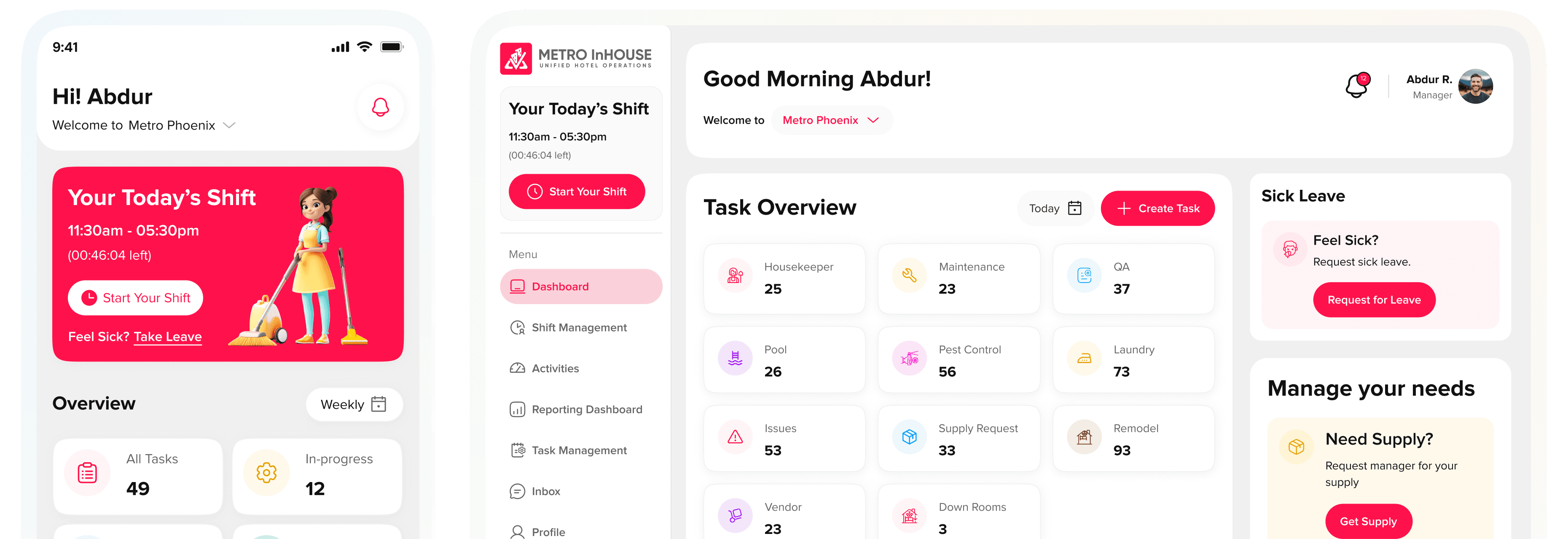 Metro InHOUSE dashboard